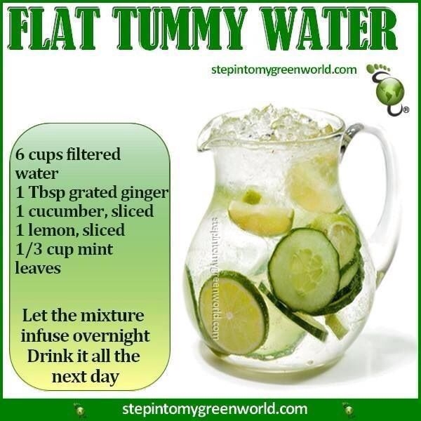 flat tummy in 7 days