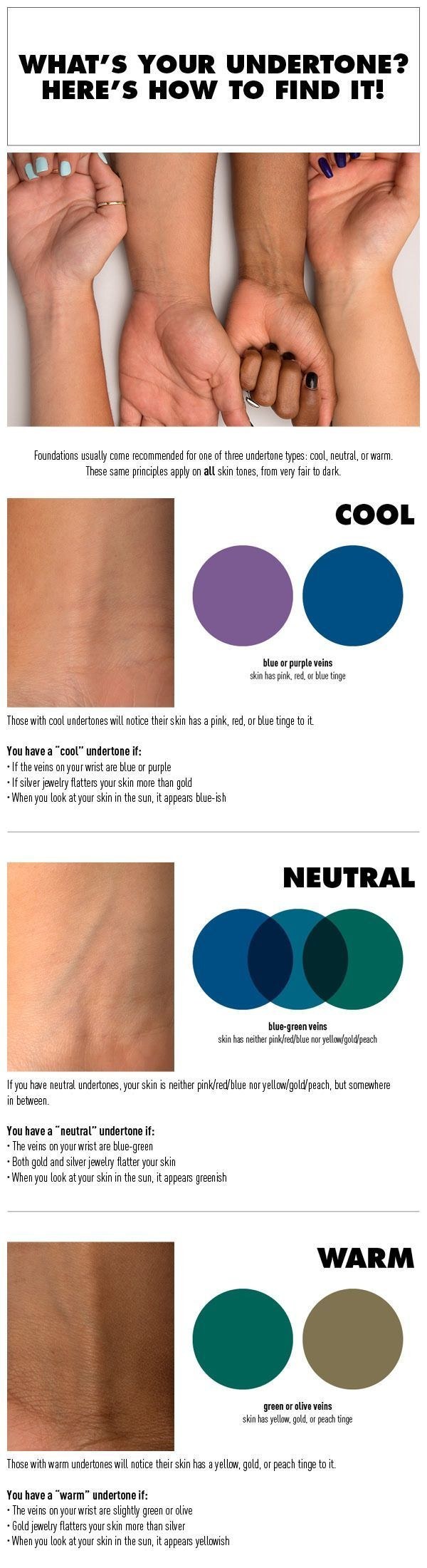 Makeup Skin Color Chart