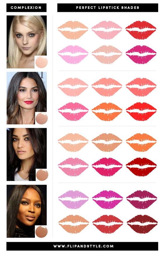 5 Tips On How To Match Your Makeup For Your Skin Tone Perfectly Styles Weekly