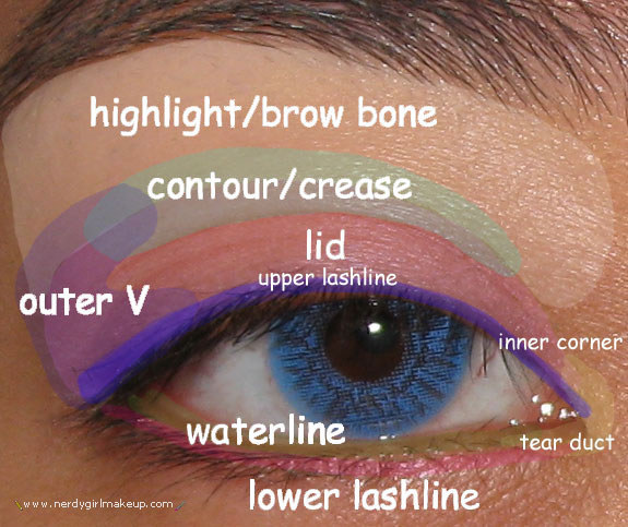 12 Tips for A Perfect Eye Shadow Makeup - Styles Weekly