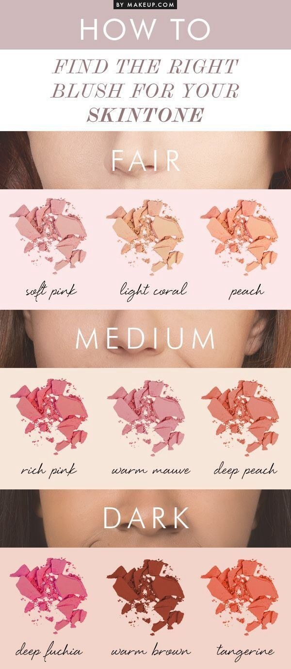 Apply the Right Blush for Your Skin Tone