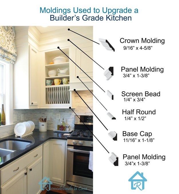 Molding for Kitchen