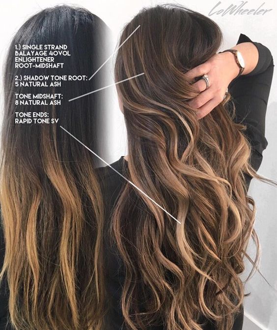 20 Hottest Long & Medium Wavy Hairstyles