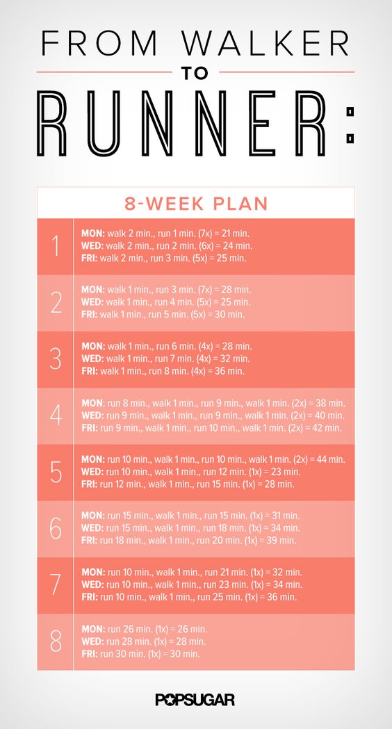 How to Become a Runner In 8 Weeks